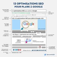 optimisation référencement