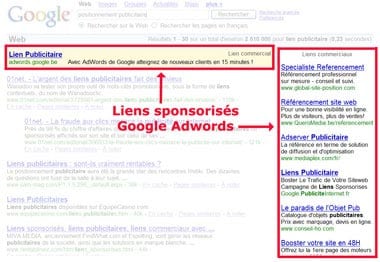 test referencement site