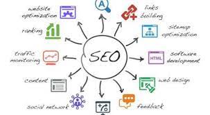 spécialiste référencement site internet