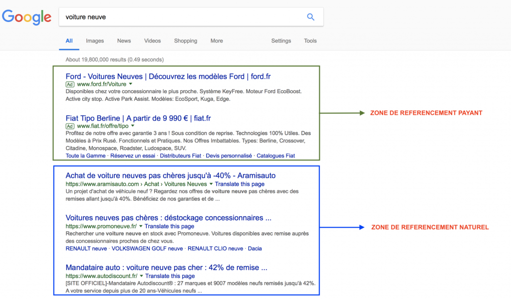 référencement google prix