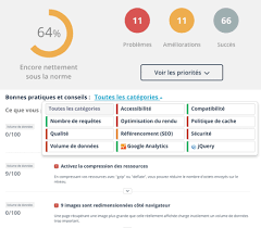 analyse référencement site internet