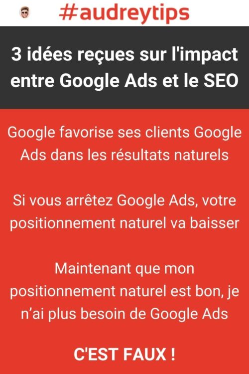 google ads référencement